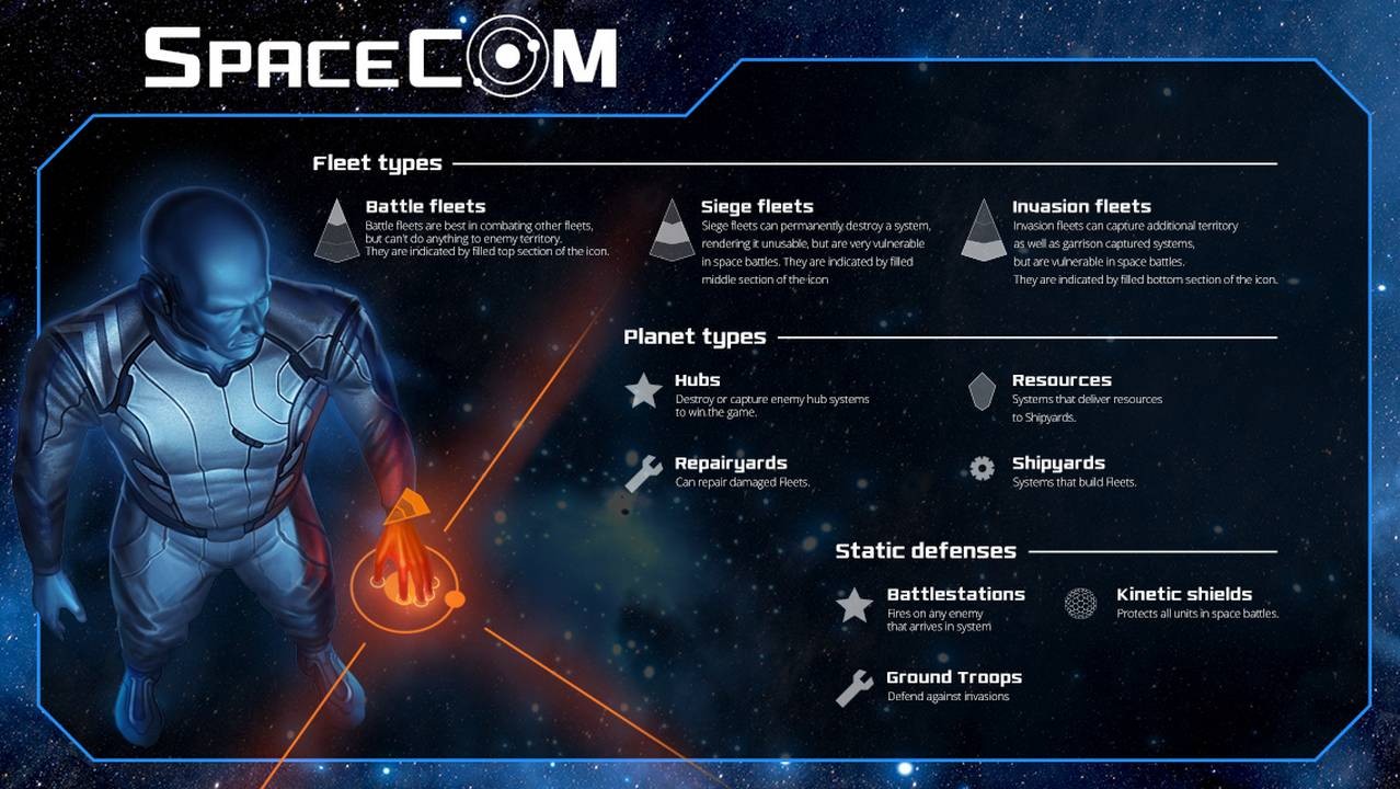 anomaly-developers-stripped-back-pc-strategy-game-spacecom-lands-on-ios