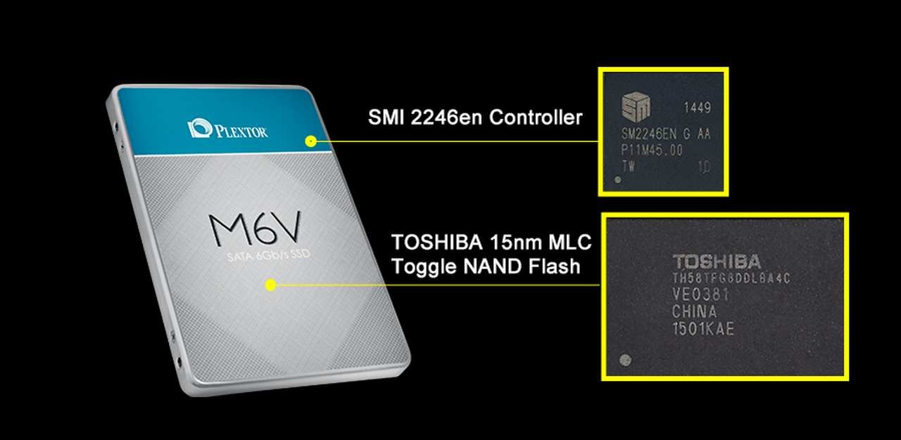 Plextor ra mắt dòng ổ cứng SSD M6V